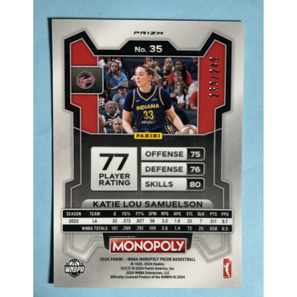 Katie Lou Samuelson Fever, 2024 Panini Prizm Monopoly #35 Copper Prizm Ser/249 - Picture 2 of 3